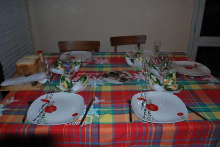 table pr�par�e par Julien